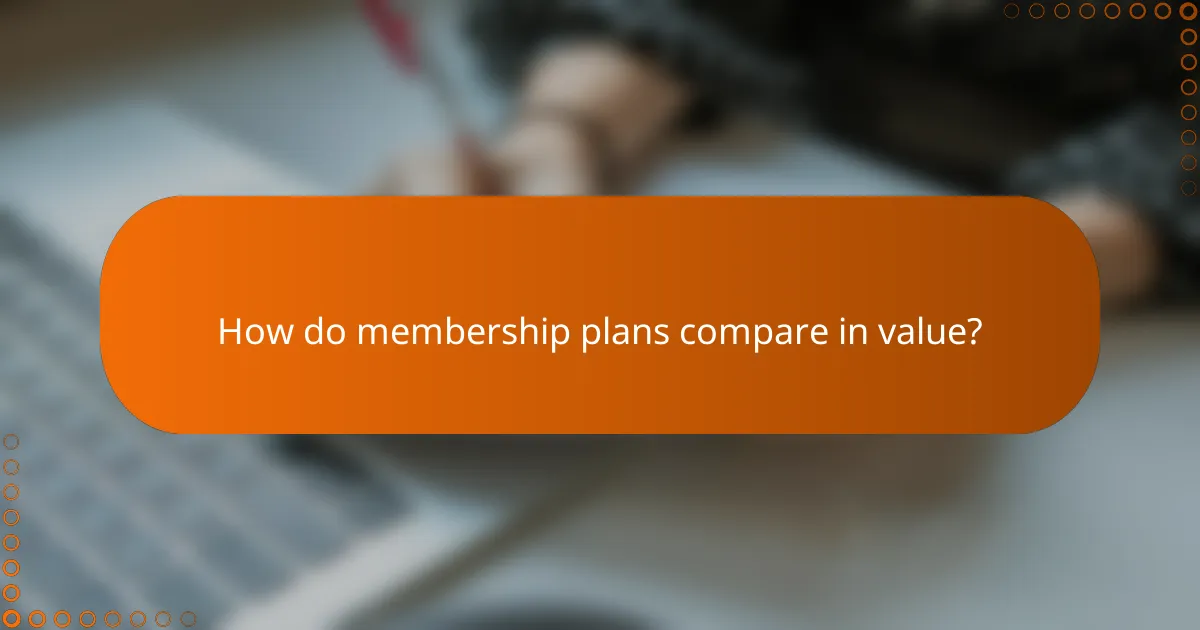 How do membership plans compare in value?