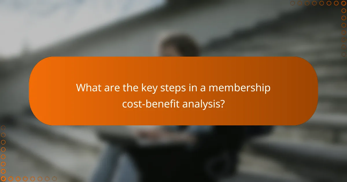 What are the key steps in a membership cost-benefit analysis?