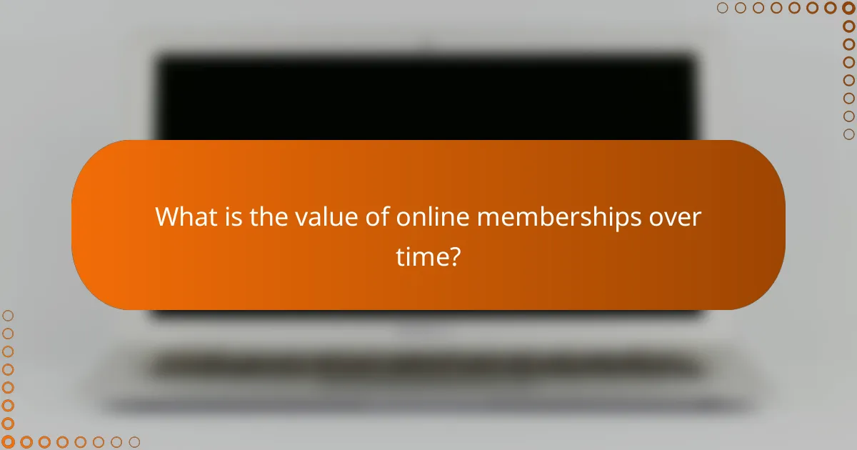 What is the value of online memberships over time?